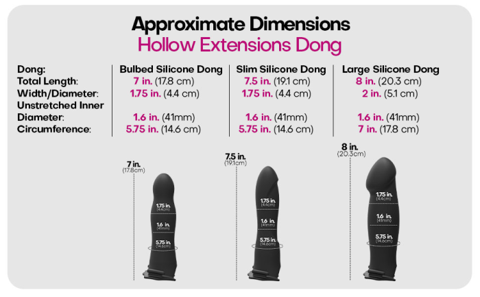 doc-johnson-body-extensions-be-naughty-harnais-vibrant-4-pi-ces image 2