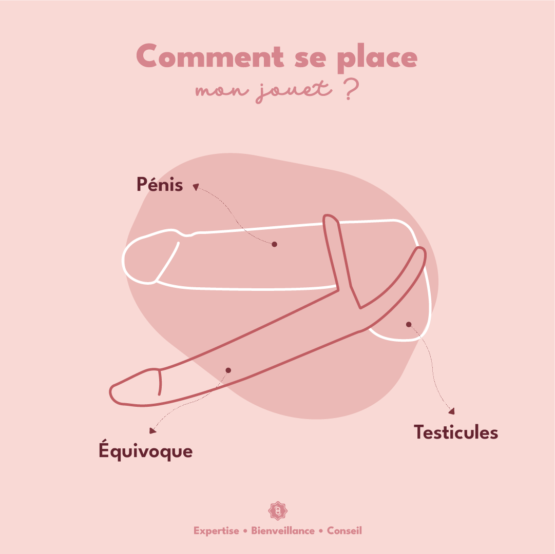 be-happy-quivoque-cockring-double-p-n-tration-bleu image 4